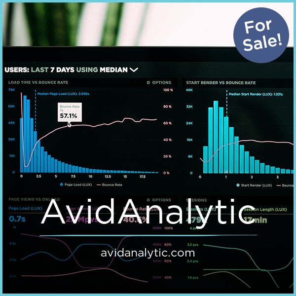 AvidAnalytic.com - Best premium domains