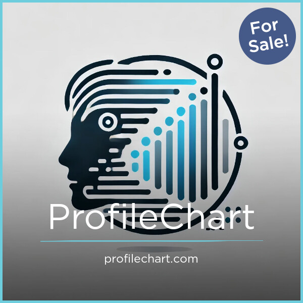 ProfileChart.com - Best premium names