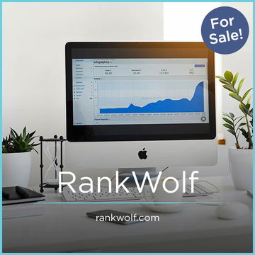 RankWolf.com