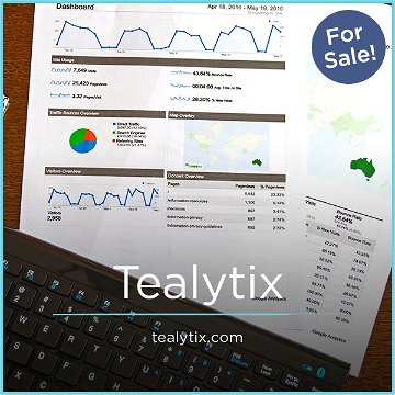 Tealytix.com