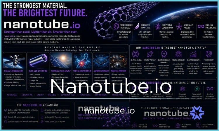 Nanotube.io - buy Unique premium domains