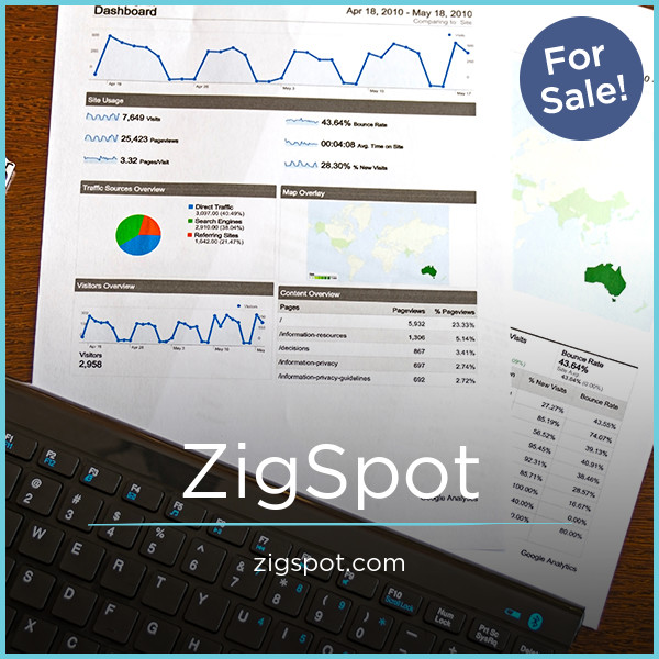 ZigSpot.com - buy Cool premium names