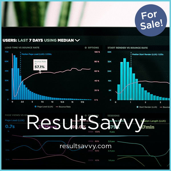 ResultSavvy.com