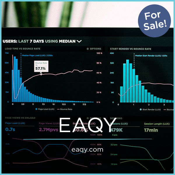 EAQY.com — 2