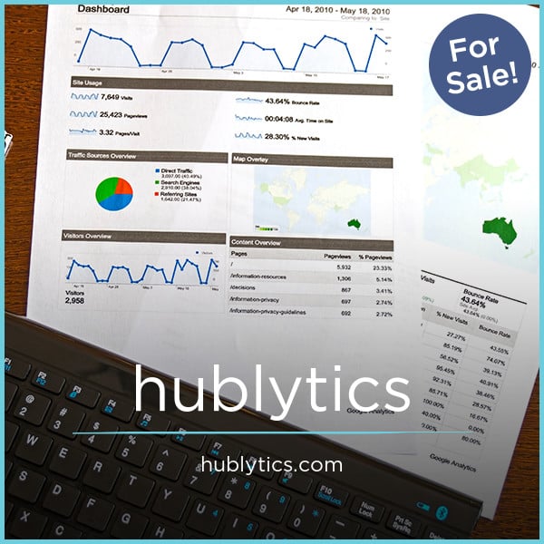 Hublytics.com — 2