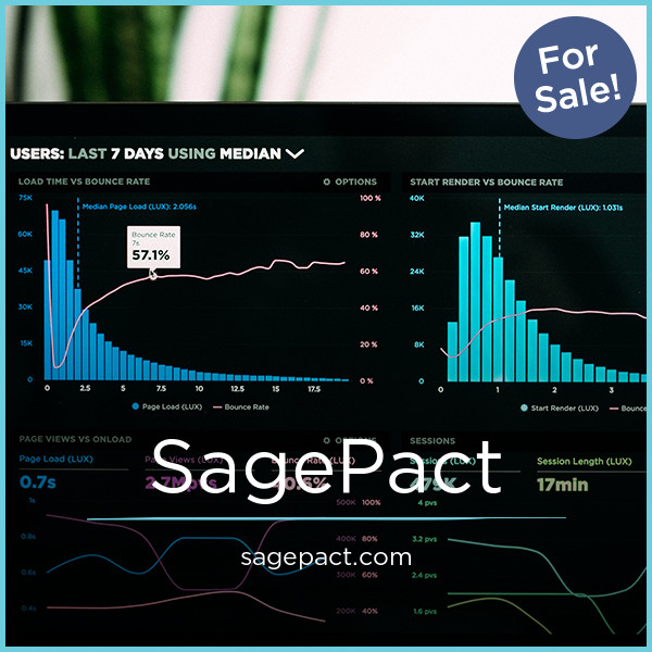 SagePact.com - Unique premium domain marketplace