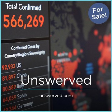 Unswerved.com