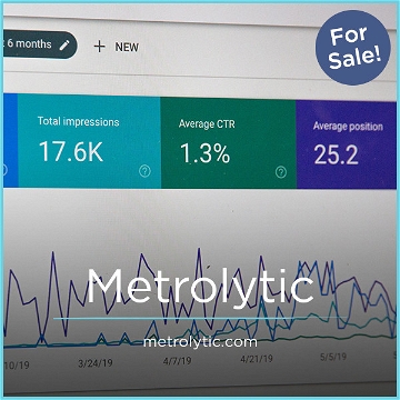 Metrolytic.com