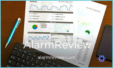 AlarmReview.com - Creative brandable domain for sale