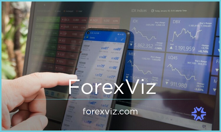 ForexViz.com image 2