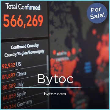 Bytoc.com
