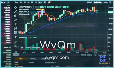 Wvqm.com - Creative brandable domain for sale