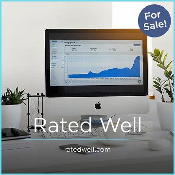 RatedWell.com