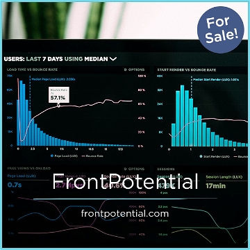 FrontPotential.com