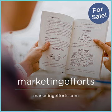 MarketingEfforts.com