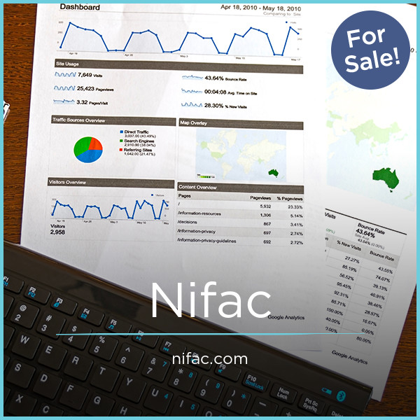 Nifac.com - Creative premium domains for sale
