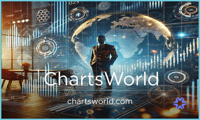 ChartsWorld.com