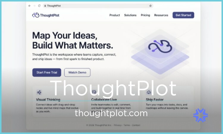 ThoughtPlot.com - buy New premium domains