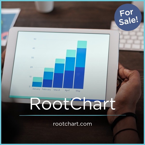 RootChart.com - Creative premium domain marketplace