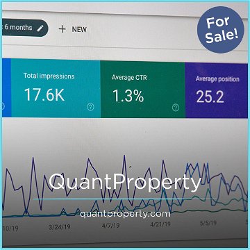 QuantProperty.com