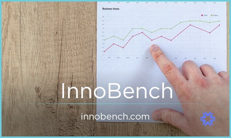 InnoBench.com — 2