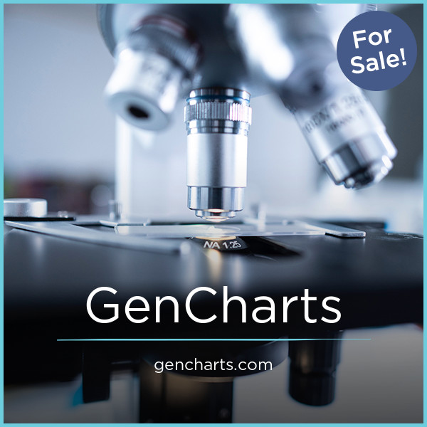 GenCharts.com - Good premium domains