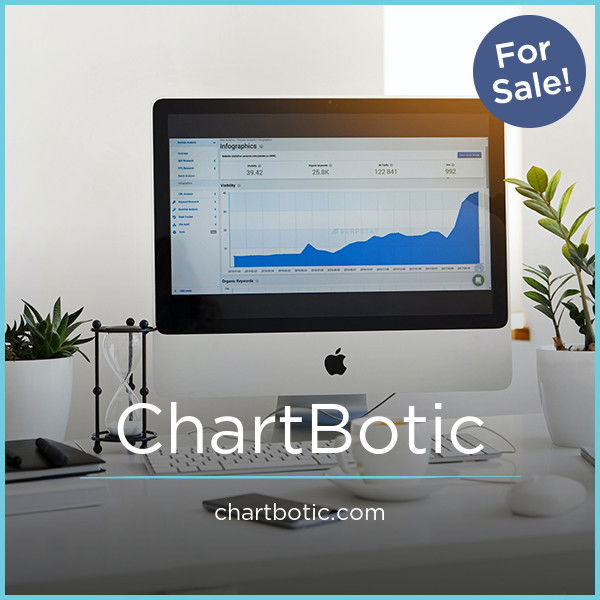 ChartBotic.com