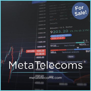 metatelecoms.com