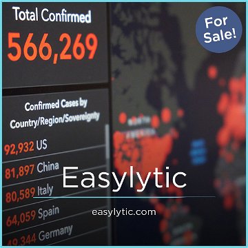 Easylytic.com