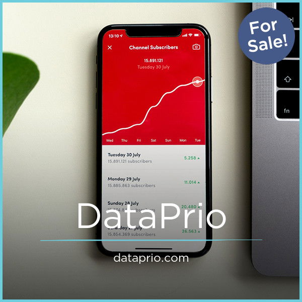 DataPrio.com