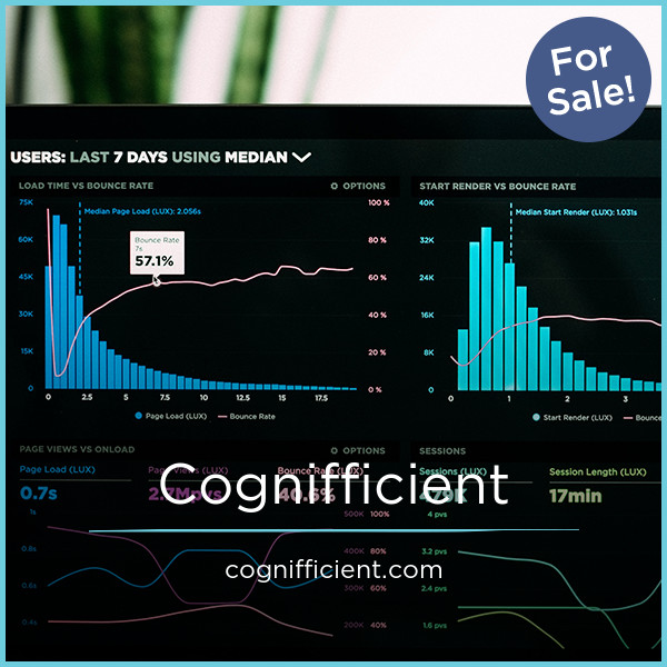 Cognifficient.com - Great premium domains for sale