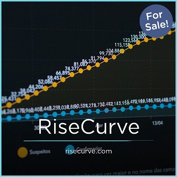 RiseCurve.com