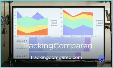 TrackingCompared.com - Creative brandable domain for sale