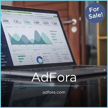 AdFora.com