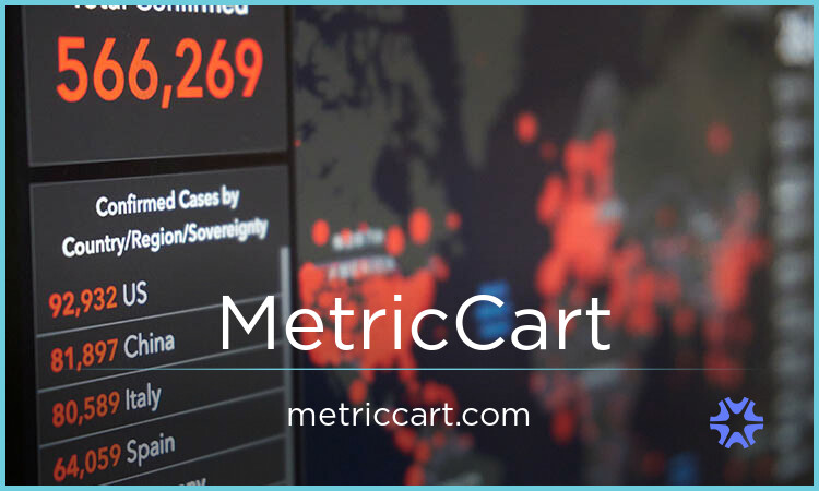 MetricCart.com - buy Good premium domains