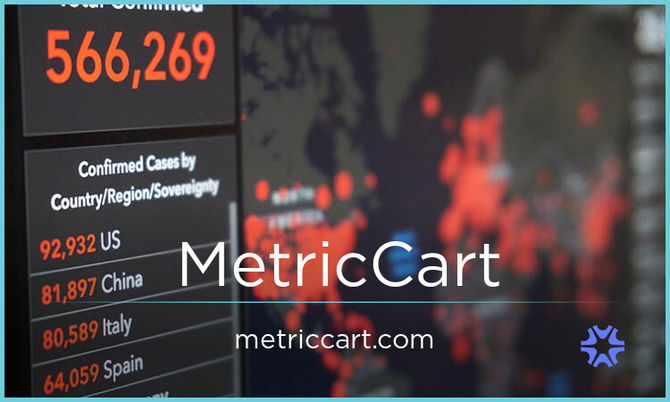 MetricCart.com — 2