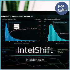 IntelShift.com - buying Good premium names