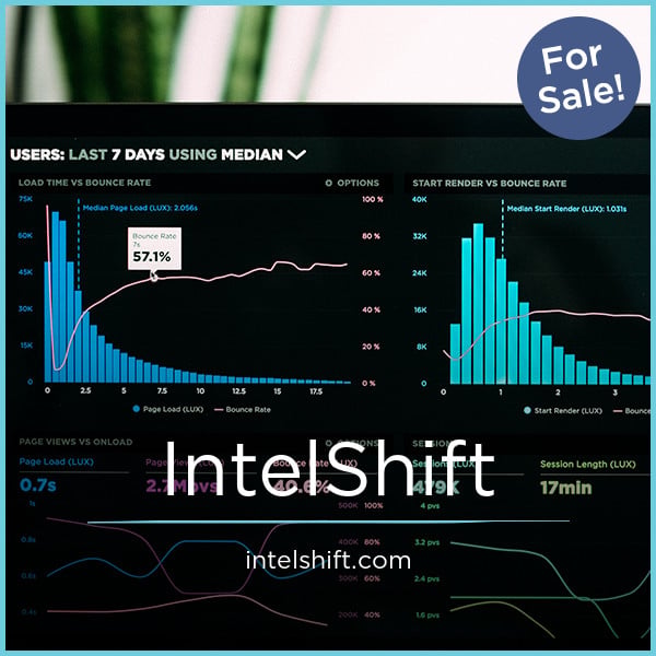 IntelShift.com image 2