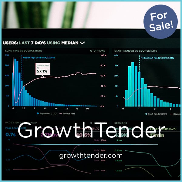 GrowthTender.com - buying Creative premium names
