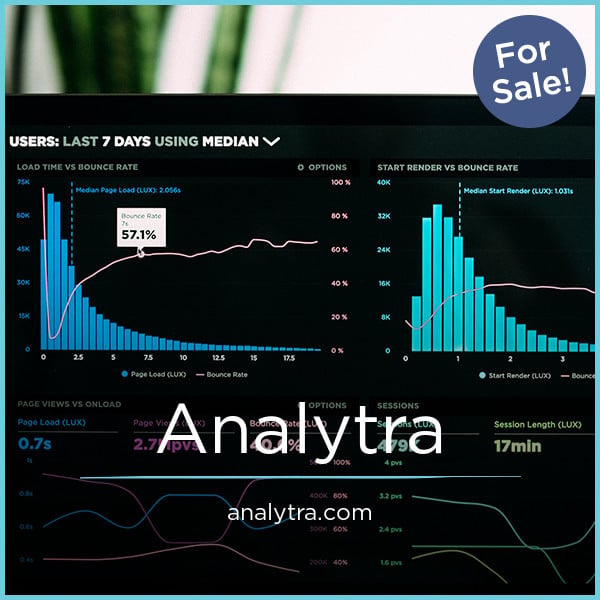 Analytra.com image 2