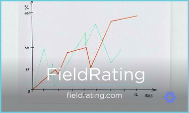 FieldRating.com - Creative brandable domain for sale