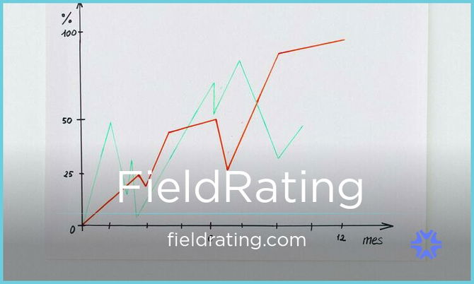 FieldRating.com