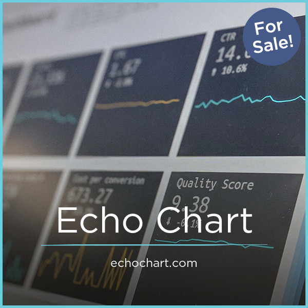 EchoChart.com - buying Unique premium names