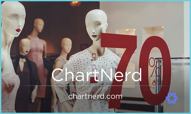 ChartNerd.com — 2