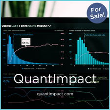 QuantImpact.com - buying Best premium names