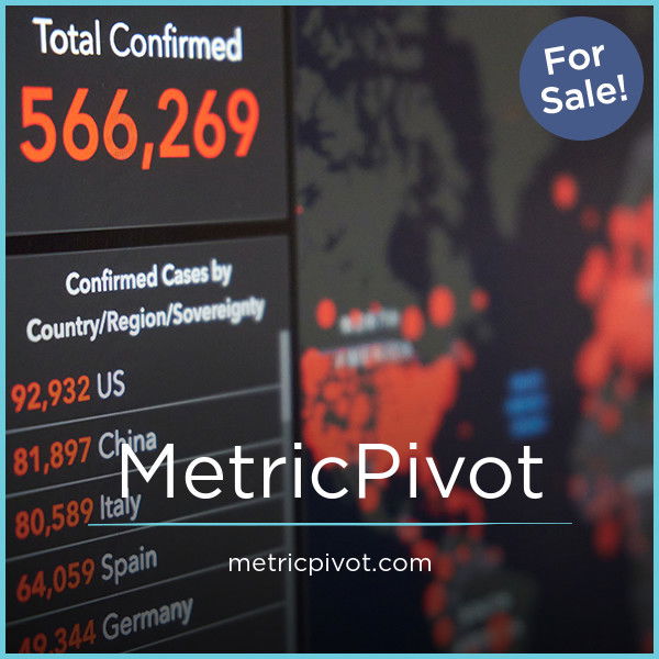 MetricPivot.com — 2