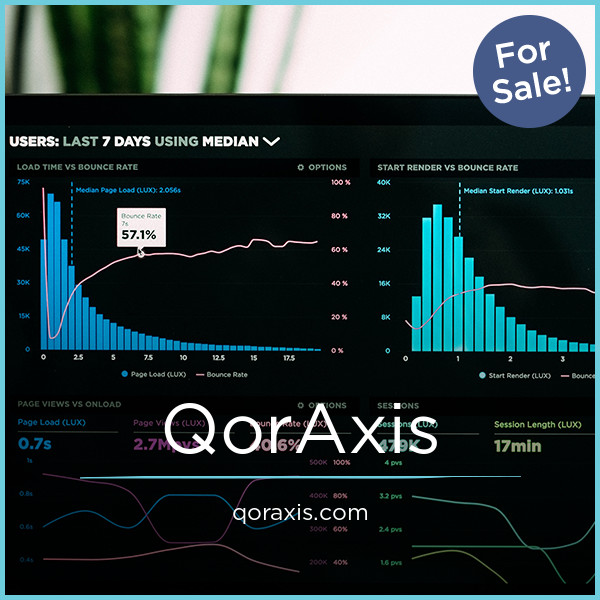 QorAxis.com - buy New premium names