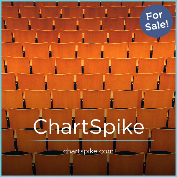 ChartSpike.com