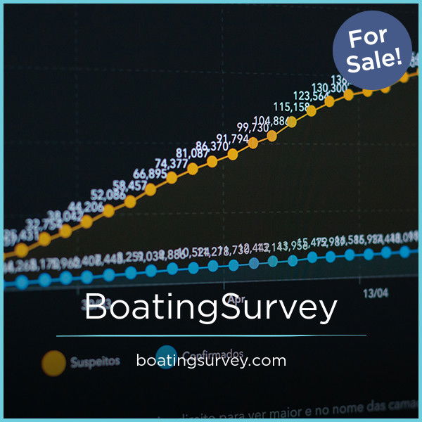 BoatingSurvey.com