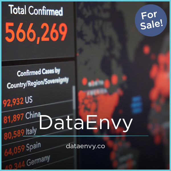 DataEnvy.co - Catchy premium domain names